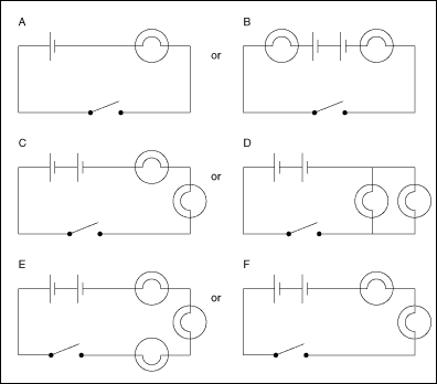 How Your Business Presentation is Like an Electrical Circuit - Cath Daley
