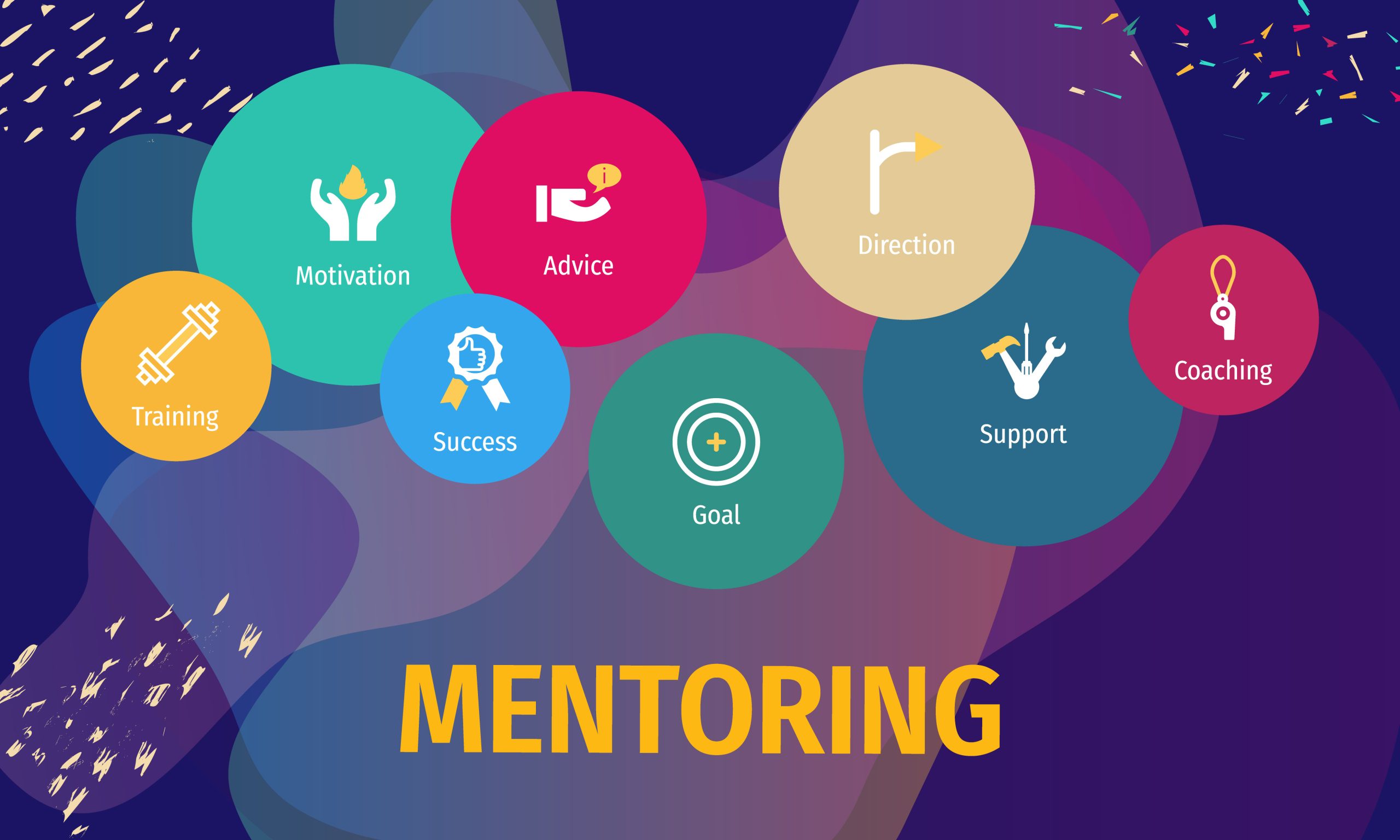 Before You Choose a Coach Mentor, Read This